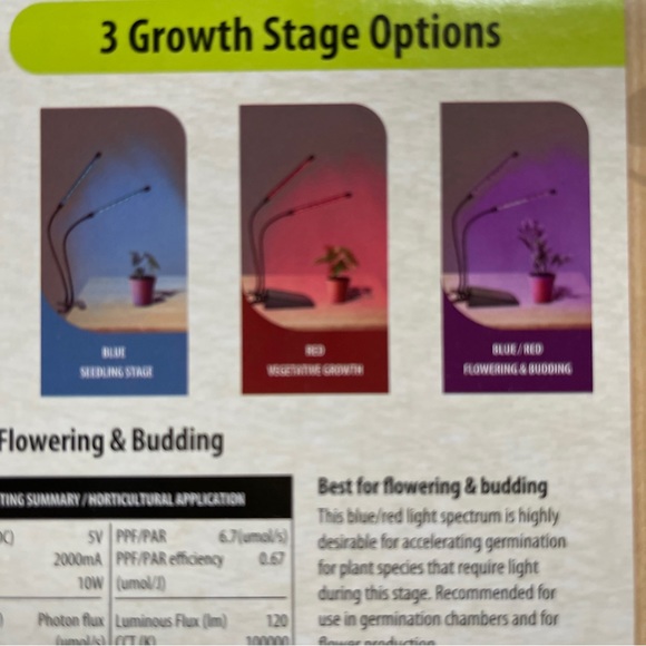 NEW LED Grow Lights Indoor Plants Hydroponics Dual Head Plant Growing Lamp Light - Picture 6 of 8